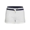 Basic Shorts Women